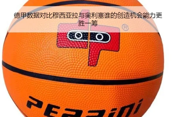 德甲数据对比穆西亚拉与奥利塞谁的创造机会能力更胜一筹